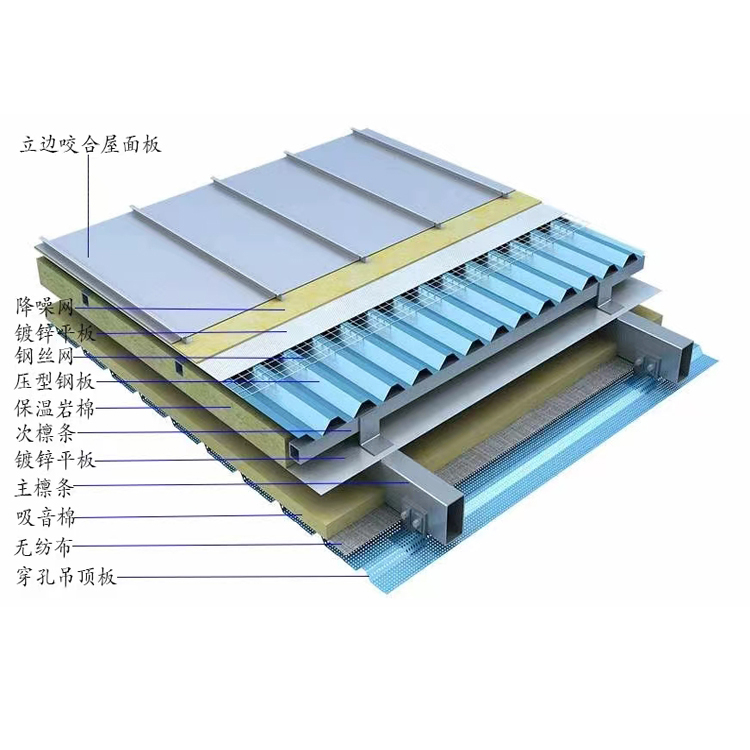 铝镁锰屋面板三大节点处理方法